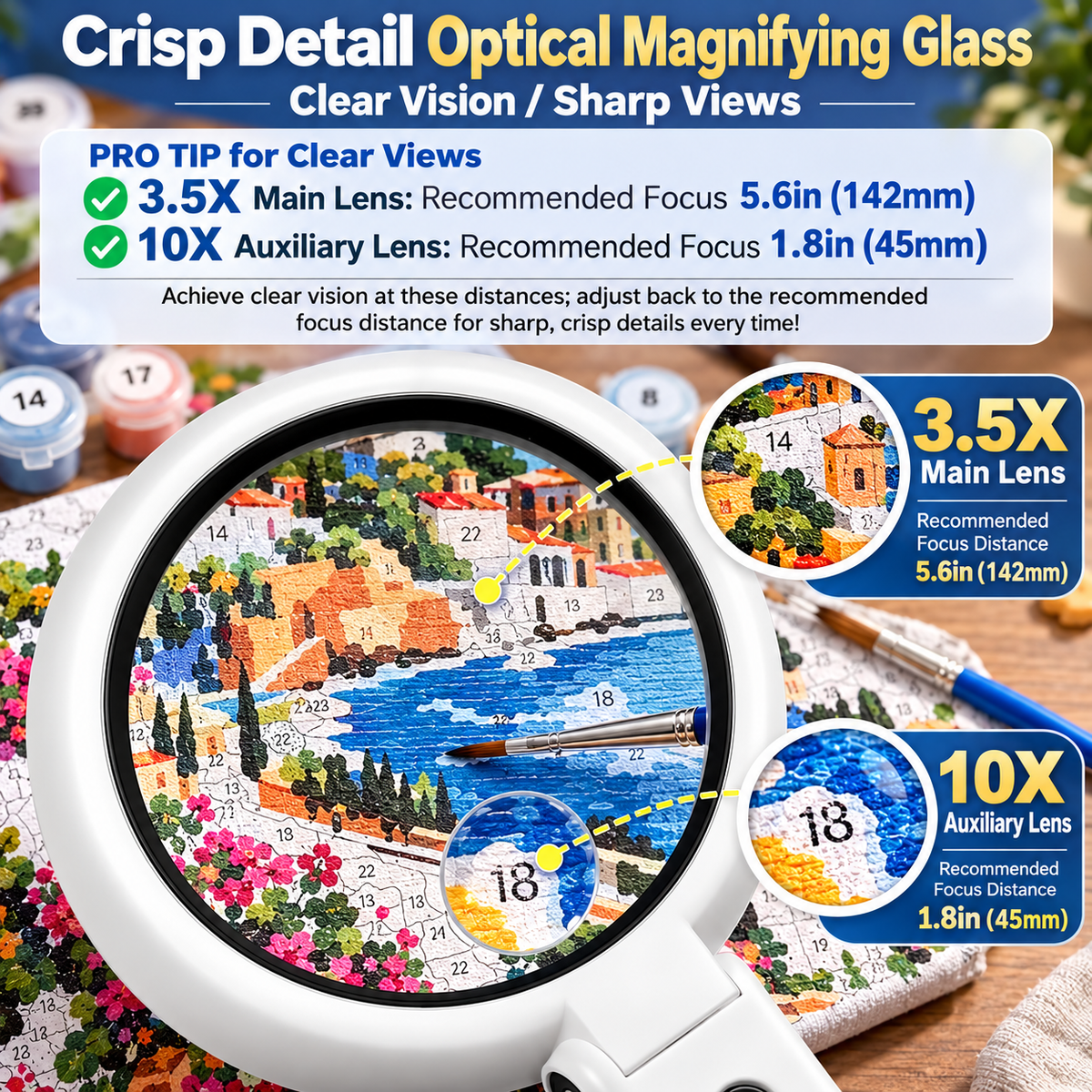 30X 10X Magnifying Glass with Light and Stand, Foldable Handheld