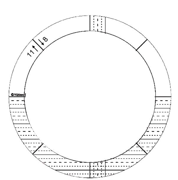 環形模板 11 吋 + 8 吋