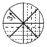 Circle Template 3" ( 2.5"  Outside Diameter)