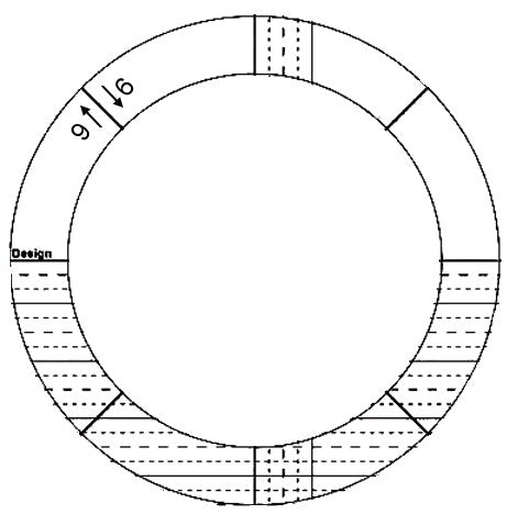 Ring Template 9" + 6"
