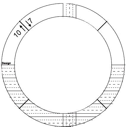 Ring Template 10" + 7"