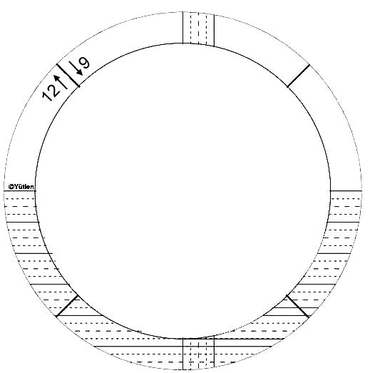 Ring Template 12" + 9"