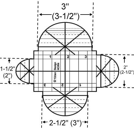 蛤殼縫紉模板 HCIR-4