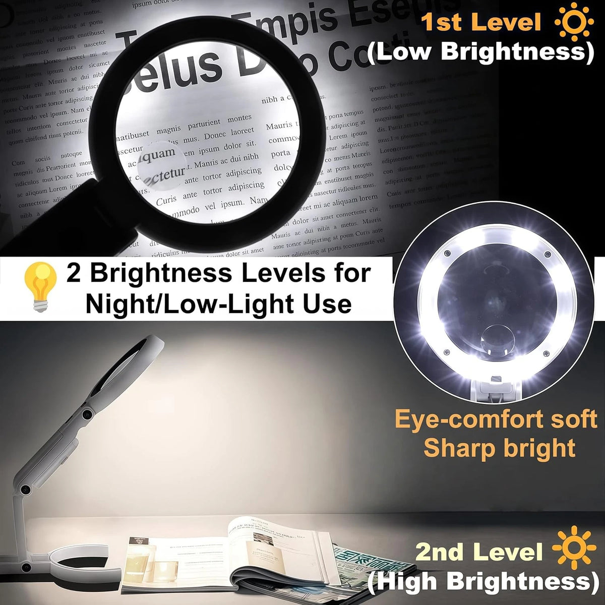 30X 10X Magnifying Glass with Light and Stand, Foldable Handheld