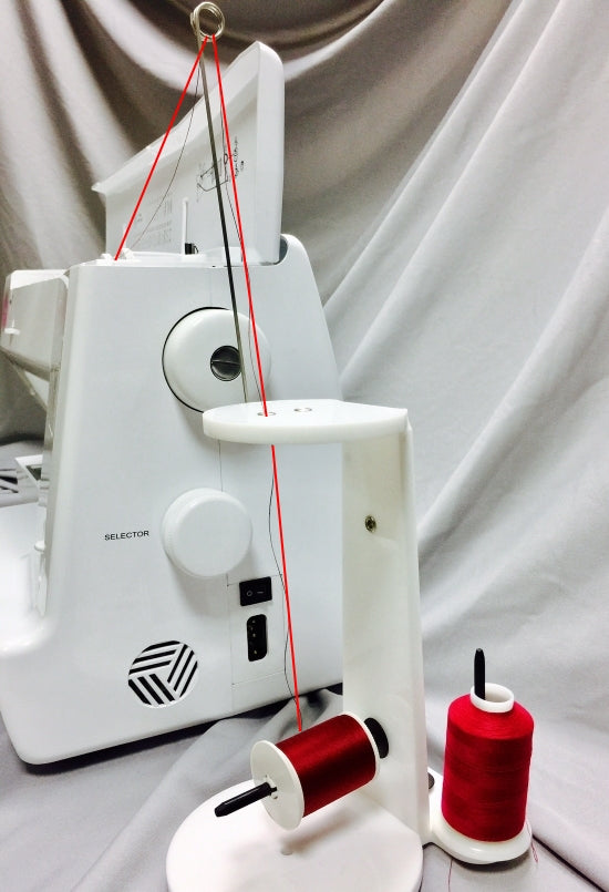 Innovative Thread Holder